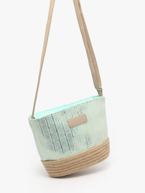 Sac Bandoulière Irisé Le voyage en panier Bleu guimauve PM289 vue secondaire 2